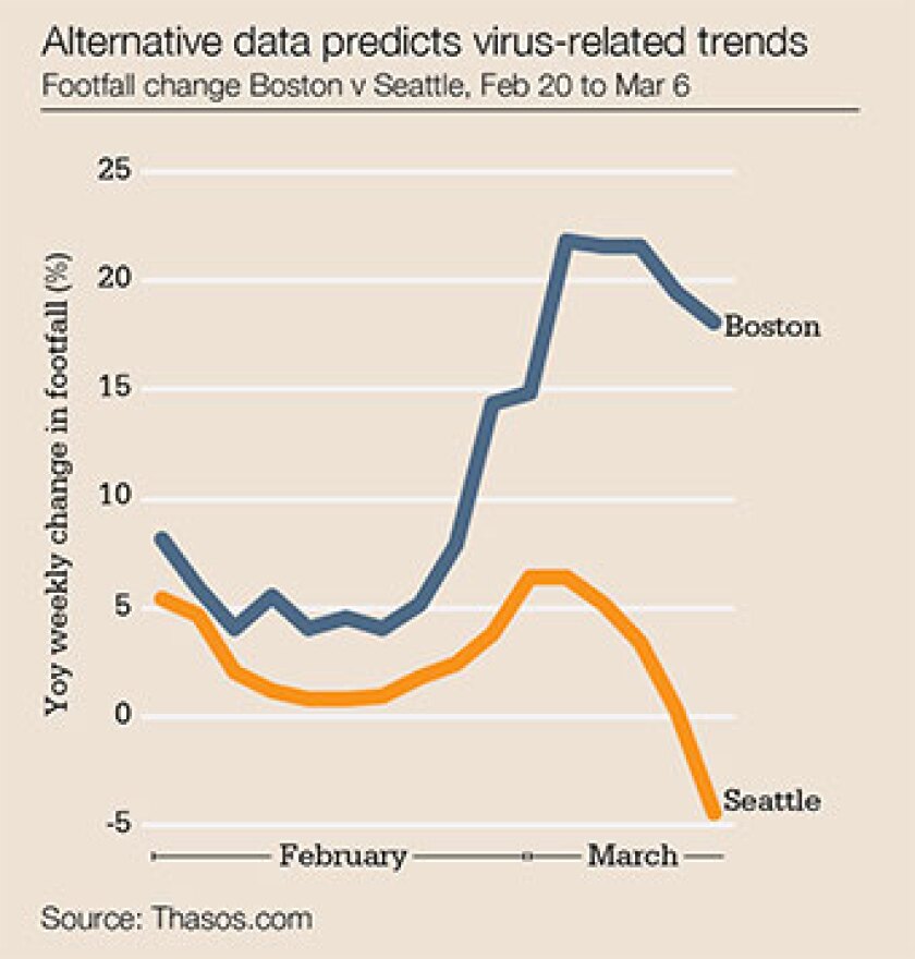 ha-us-alt-chart-340.jpg