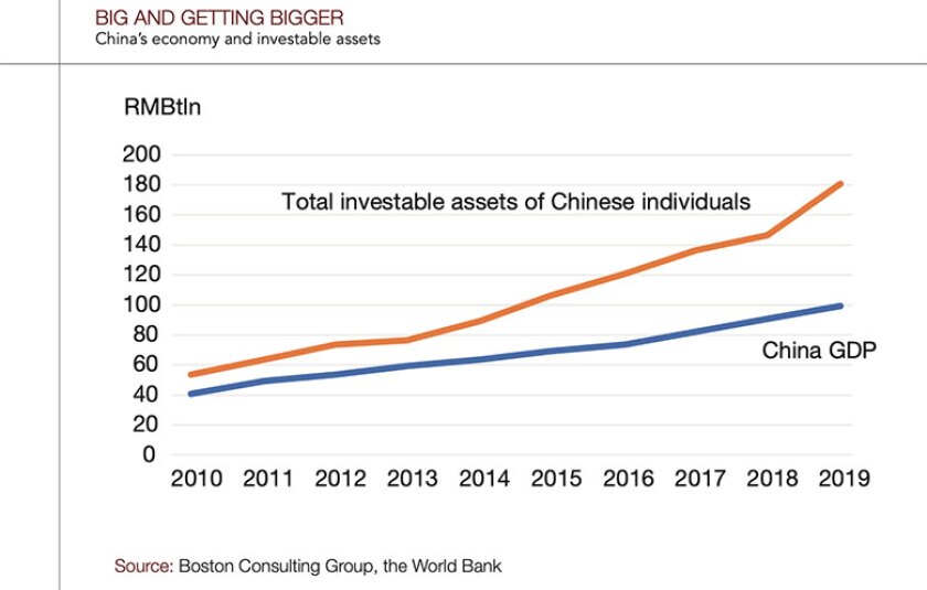 China-ecomony-big-and-bigger-780.jpg