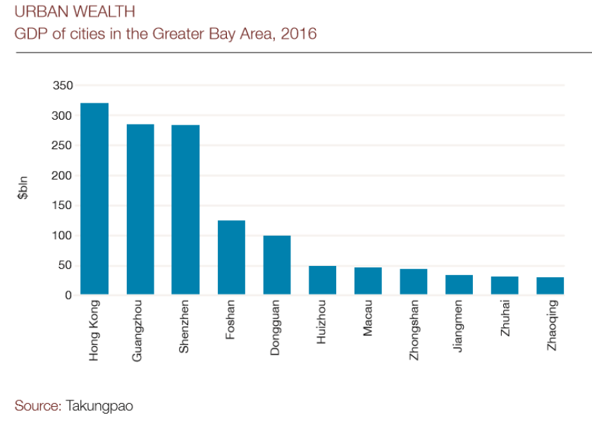 China_urban_wealth-780