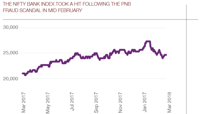 Nifty_bank_index-780