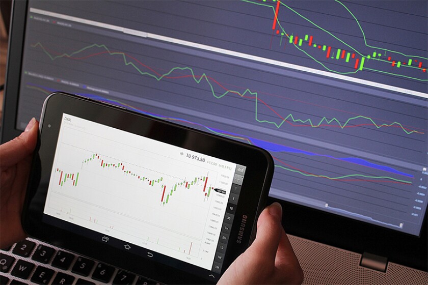 forex analysis 780