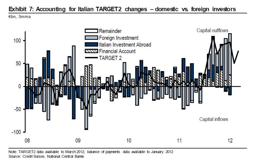 target220italy2020euromoney.jpg