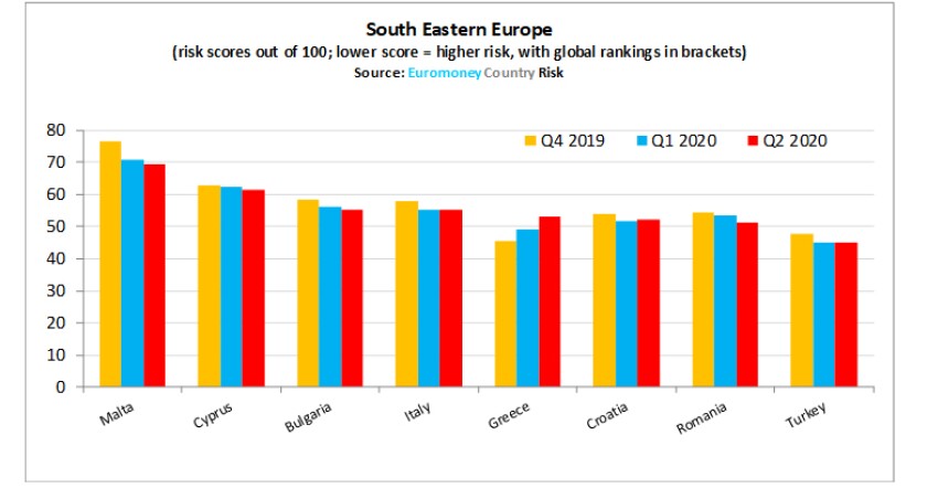 ECR-southern-europe2-780.jpg